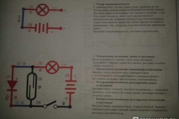 Зеркало блэкспрут torbazah